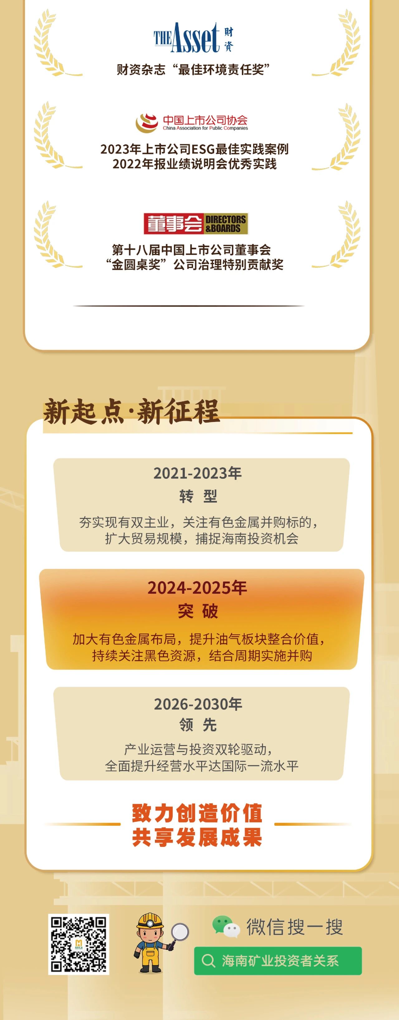 一(yi)图看懂海南(nan)矿业2023年(nian)度业绩10.jpg