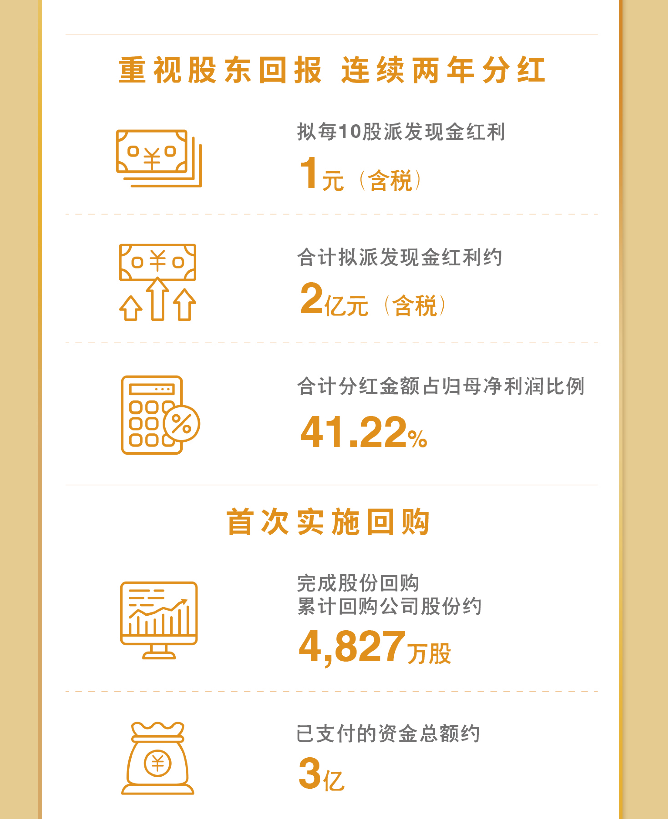 一(yi)图看懂海南(nan)矿业2023年(nian)度业绩9.jpg